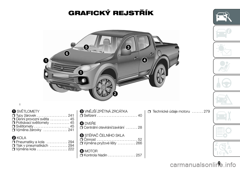 FIAT FULLBACK 2018 Návod k použití a údržbě (in Czech) GRAFICKÝ REJSTŘÍK
SVĚTLOMETYTypy žárovek................... 241Denní provozní světla............ 45Potkávací světlomety............ 45Světlomety...................... 45Výměna žárovky FIAT FULLBACK 2018 Návod k použití a údržbě (in Czech) GRAFICKÝ REJSTŘÍK
SVĚTLOMETYTypy žárovek................... 241Denní provozní světla............ 45Potkávací světlomety............ 45Světlomety...................... 45Výměna žárovky