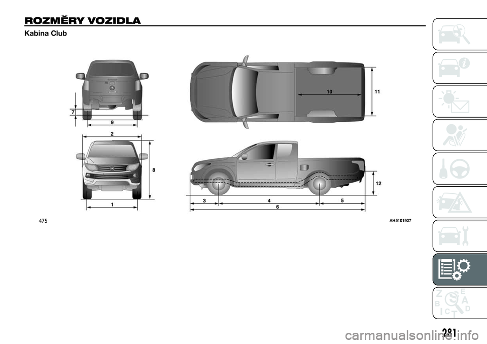 FIAT FULLBACK 2018  Návod k použití a údržbě (in Czech) ROZMĚRY VOZIDLA
Kabina Club
475AH5101927
281 