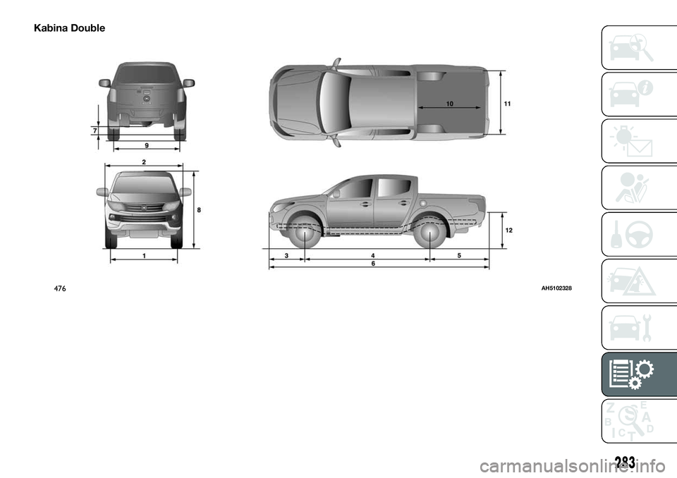 FIAT FULLBACK 2018  Návod k použití a údržbě (in Czech) Kabina Double
476AH5102328
283 