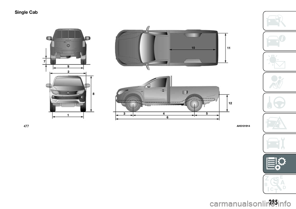 FIAT FULLBACK 2018  Návod k použití a údržbě (in Czech) Single Cab
477AH5101914
285 