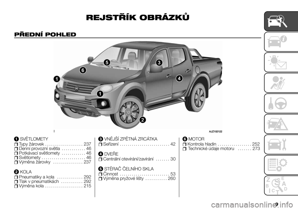 FIAT FULLBACK 2019  Návod k použití a údržbě (in Czech) �
’+,#!41. ":’;&.<
%4+9(1 %"?3+9
!Giajkljll
SVĚTLOMETYTypy žárovek ................... 237Denníprovozní světla ............ 46Potkávací světlomety............ 46Světlomety......