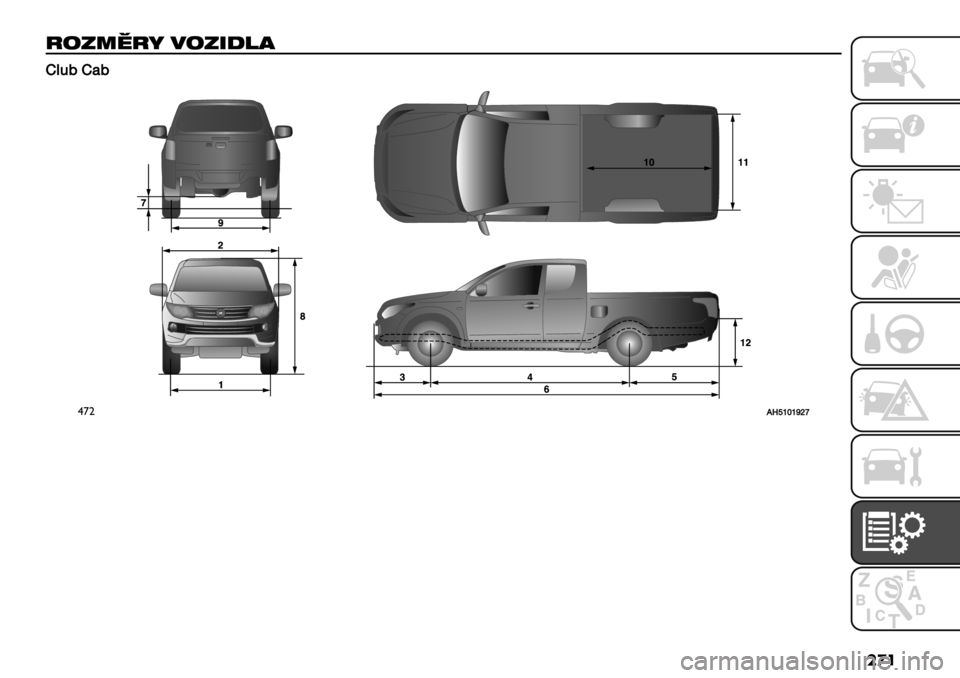 FIAT FULLBACK 2020  Návod k použití a údržbě (in Czech) ��
�
’"&5)’6 2"&$93-
H>+6H)6
$’"GYsjkjolt 