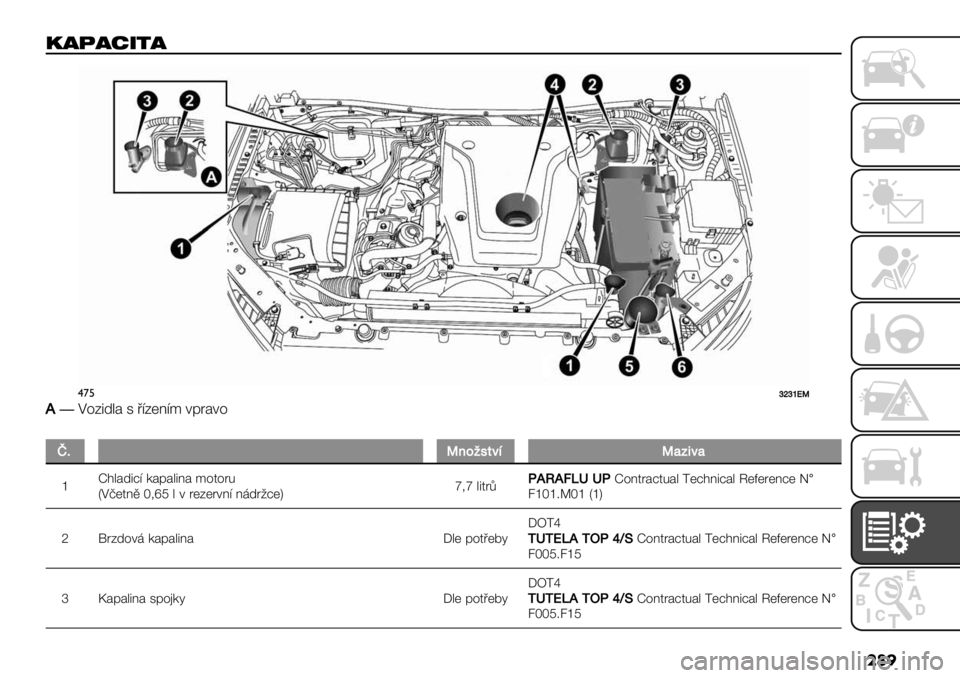 FIAT FULLBACK 2020  Návod k použití a údržbě (in Czech) ���
.-%->$!-
$’%nlnj\W
G�M%B5-"# 3 ’=B(@=* +&8#+%
�
c@W%.#9-0*W)’30)
tk$"#-5:= /#&#"5@# *%4%80
\M>(4@. T1}R " + 8(B(8+@= @,-82:(]x1x "548?JGVG?TXXJk%@48#:40#" <(:$@5