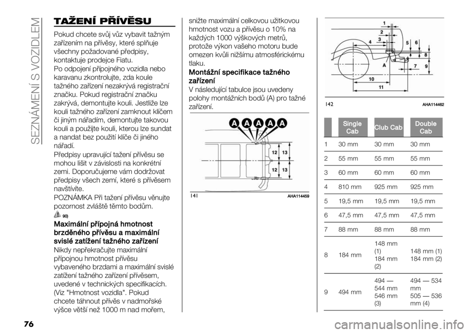 FIAT FULLBACK 2020  Návod k použití a údržbě (in Czech)  ^QUEfWQEq ^ MZUiHbQW
�
�	
!-0+(1 %412)#/
K%/0- :$:(4( 3+?) +?B +67#+54 4#2@F*
B#’=B(@=* @# &’=+.361 /4(8A 3&"L0)(
+C(:$@6 &%2#-%+#@A &’(-&5361
/%@4#/40)( &8%-():( 95#40;
K% %-&%)(@= &’=&%
