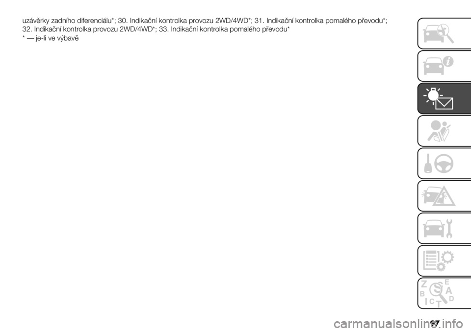 FIAT FULLBACK 2020  Návod k použití a údržbě (in Czech) ��
 0B,+.8/6 B#-@=$% -5D(8(@:5,"0⁄IuT; i@-5/#>@= /%@48%"/# &8%+%B0v“H‘w“H⁄Iut; i@-5/#>@= /%@48%"/# &%*#"A$% &’(+%-0⁄I
uv; i@-5/#>@= /%@48%"/# &8%+%B0v“H‘w“H⁄