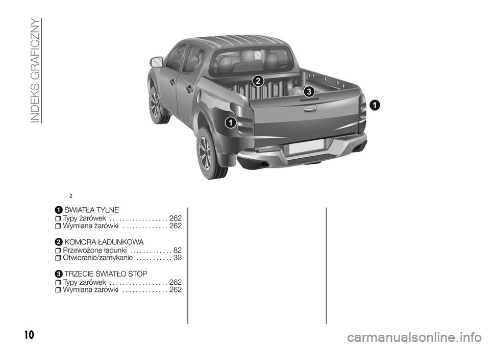 FIAT FULLBACK 2017  Instrukcja obsługi (in Polish) ŚWIATŁA TYLNETypy żarówek.................. 262Wymiana żarówki.............. 262
KOMORA ŁADUNKOWAPrzewożone ładunki............. 82Otwieranie/zamykanie........... 33
TRZECIE ŚWIATŁO STOPTyp