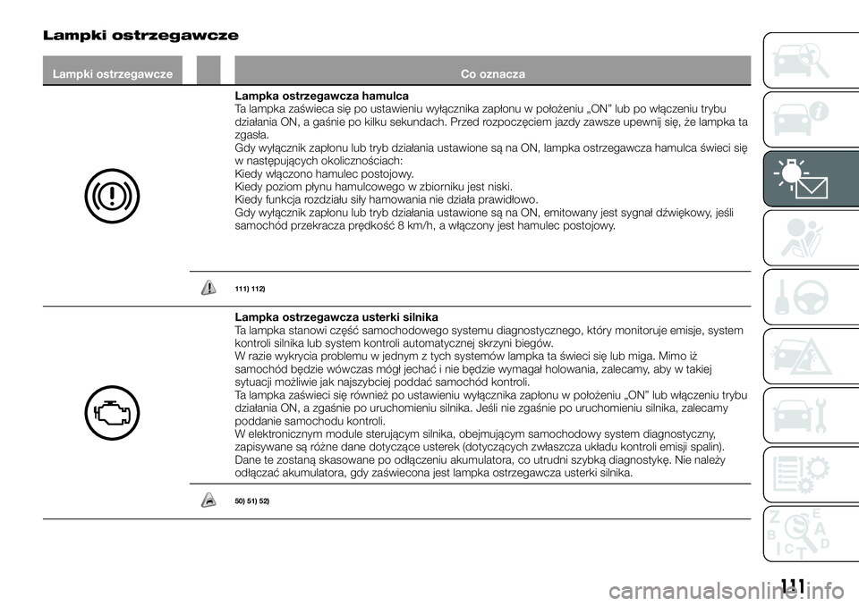 FIAT FULLBACK 2017 Instrukcja obsługi (in Polish) Lampki ostrzegawcze
Lampki ostrzegawcze Co oznacza
Lampka ostrzegawcza hamulca
Ta lampka zaświeca się po ustawieniu wyłącznika zapłonu w położeniu „ON” lub po włączeniu trybu
działania O FIAT FULLBACK 2017 Instrukcja obsługi (in Polish) Lampki ostrzegawcze
Lampki ostrzegawcze Co oznacza
Lampka ostrzegawcza hamulca
Ta lampka zaświeca się po ustawieniu wyłącznika zapłonu w położeniu „ON” lub po włączeniu trybu
działania O