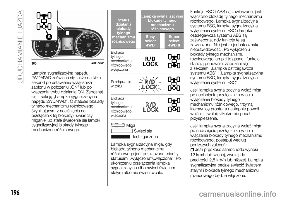 FIAT FULLBACK 2017  Instrukcja obsługi (in Polish) Lampka sygnalizacyjna napędu
2WD/4WD zaświeca się także na kilka
sekund po ustawieniu wyłącznika
zapłonu w położeniu „ON” lub po
włączeniu trybu działania ON. Zapoznaj
się z sekcją 