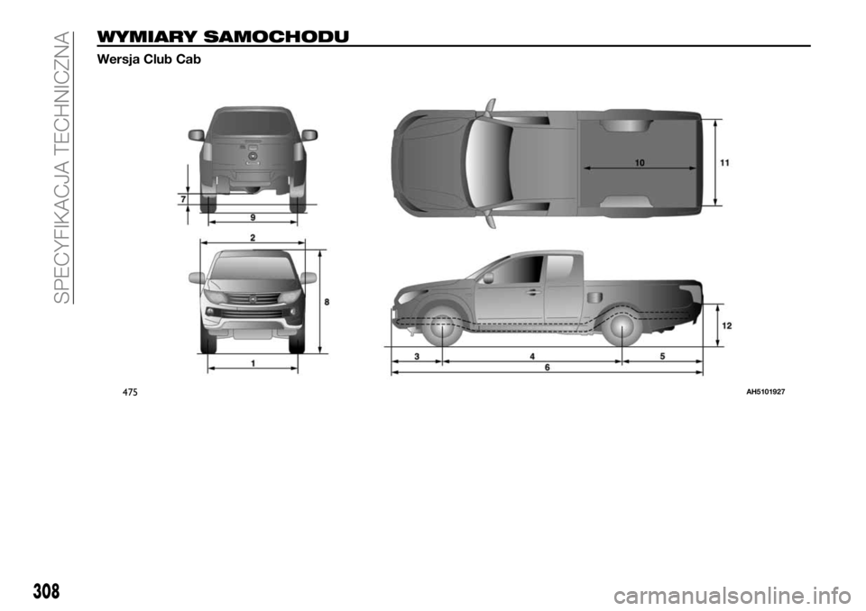 FIAT FULLBACK 2017  Instrukcja obsługi (in Polish) WYMIARY SAMOCHODU
Wersja Club Cab
475AH5101927
308
SPECYFIKACJA TECHNICZNA 