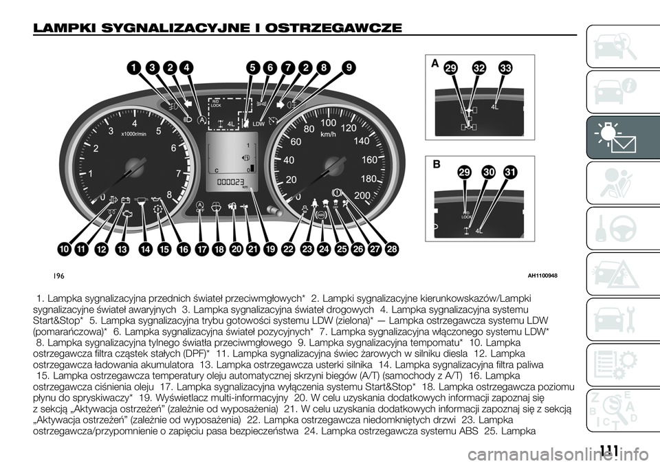 FIAT FULLBACK 2018 Instrukcja obsługi (in Polish) LAMPKI SYGNALIZACYJNE I OSTRZEGAWCZE
1. Lampka sygnalizacyjna przednich świateł przeciwmgłowych* 2. Lampki sygnalizacyjne kierunkowskazów/Lampki
sygnalizacyjne świateł awaryjnych 3. Lampka sygna FIAT FULLBACK 2018 Instrukcja obsługi (in Polish) LAMPKI SYGNALIZACYJNE I OSTRZEGAWCZE
1. Lampka sygnalizacyjna przednich świateł przeciwmgłowych* 2. Lampki sygnalizacyjne kierunkowskazów/Lampki
sygnalizacyjne świateł awaryjnych 3. Lampka sygna