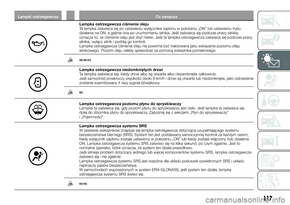 FIAT FULLBACK 2018 Instrukcja obsługi (in Polish) Lampki ostrzegawcze Co oznacza
Lampka ostrzegawcza ciśnienia oleju
Ta lampka zaświeca się po ustawieniu wyłącznika zapłonu w położeniu „ON” lub ustawieniu trybu
działania na ON, a gaśnie FIAT FULLBACK 2018 Instrukcja obsługi (in Polish) Lampki ostrzegawcze Co oznacza
Lampka ostrzegawcza ciśnienia oleju
Ta lampka zaświeca się po ustawieniu wyłącznika zapłonu w położeniu „ON” lub ustawieniu trybu
działania na ON, a gaśnie