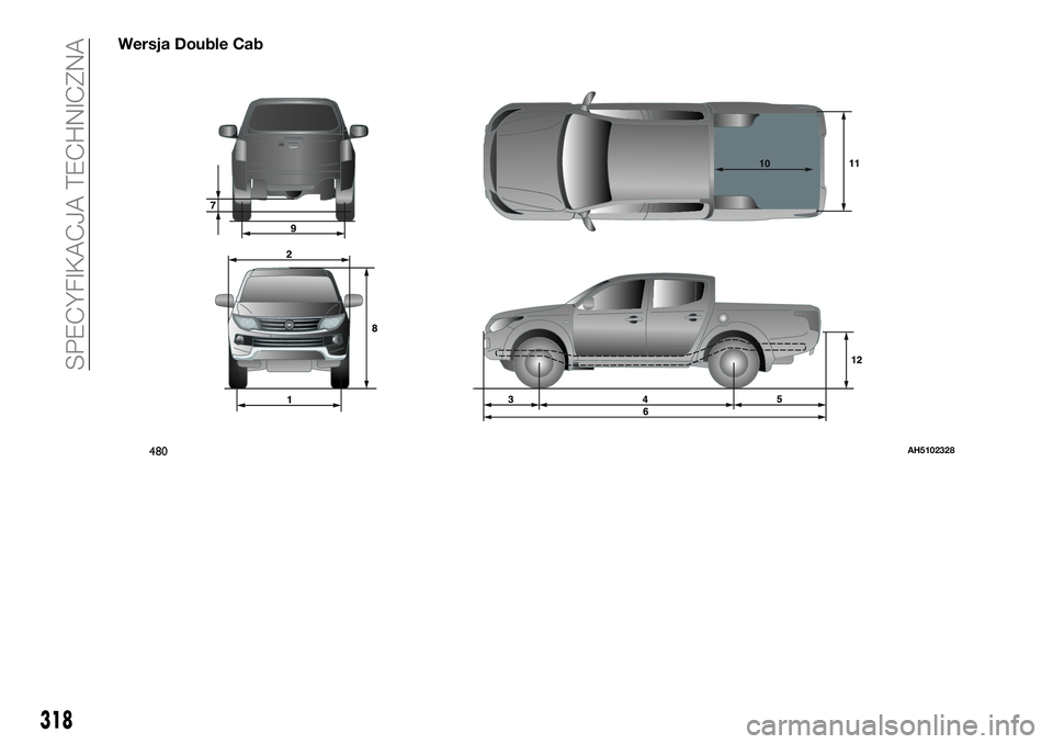 FIAT FULLBACK 2018  Instrukcja obsługi (in Polish) Wersja Double Cab
480AH5102328
318
SPECYFIKACJA TECHNICZNA 