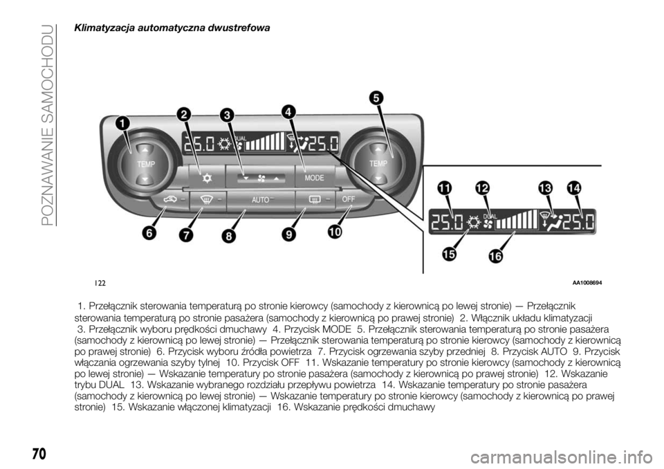 FIAT FULLBACK 2018 Instrukcja obsługi (in Polish) Klimatyzacja automatyczna dwustrefowa
1. Przełącznik sterowania temperaturą po stronie kierowcy (samochody z kierownicą po lewej stronie) — Przełącznik
sterowania temperaturą po stronie pasa FIAT FULLBACK 2018 Instrukcja obsługi (in Polish) Klimatyzacja automatyczna dwustrefowa
1. Przełącznik sterowania temperaturą po stronie kierowcy (samochody z kierownicą po lewej stronie) — Przełącznik
sterowania temperaturą po stronie pasa