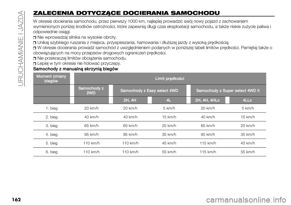 FIAT FULLBACK 2021  Instrukcja obsługi (in Polish)  KXK@cWVOWQOR O LWD[W
���
#(?$%$-.( 40’&%#O%$ 40%.$"(-.( 1(20%604*
F 4,"(;.( /46.("#:.# ;#)46B4/%= -"+(+ -.("1;+*iUUU ,)= :#’&(-.(’ -"41#/+.? ;13’ :41* -4’#+/ + +#