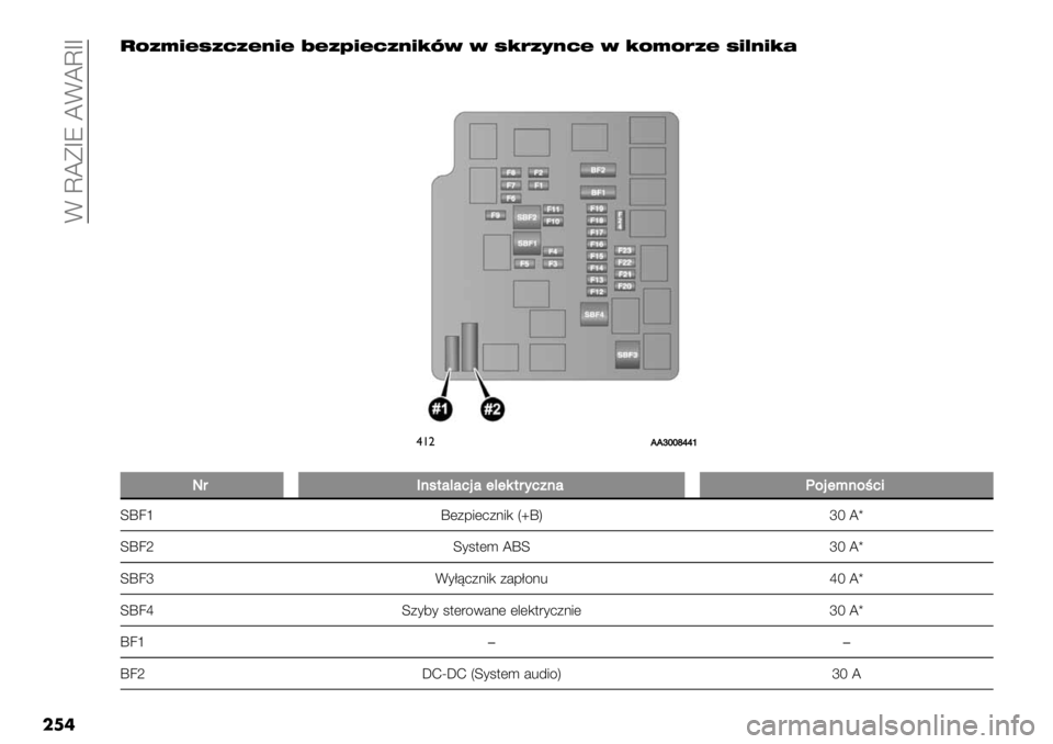 FIAT FULLBACK 2020  Instrukcja obsługi (in Polish)  F XWDOR WFWXOO
���"HKXULIKFKLWUL RLK[ULFKWUA]D D IAJKCWFL D AHXHJKL IUSWUAE
$!"OOOliinkkh
�
R31$02#)#,/#+)+523,"$#Y%/+:$%E,*
]d5id(+-.(6+:., ^ud_nUWv
]d5l]*;$() Wd]nUWv
]d5nF*A<6+:., +#-A
