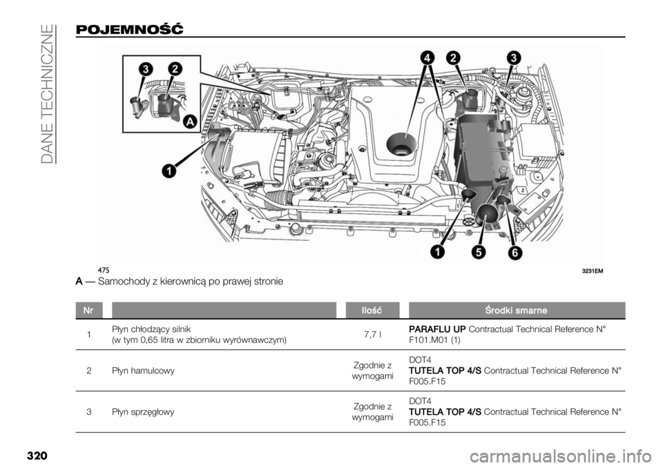 FIAT FULLBACK 2020  Instrukcja obsługi (in Polish)  [WQR ‘R@cQO@DQR
���
!0)$2-089
$’%lljlhSW
O�]#)46B4/* + ,.("41:.6< -4 -"#1(’ ;$"4:.(
�
R31)%EG\3%;5*0:#3$+
iHA*: 6BA4/+<6* ;.&:.,
^1 $*) U=sS &.$"# 1 +2.4":.,% 1*"31