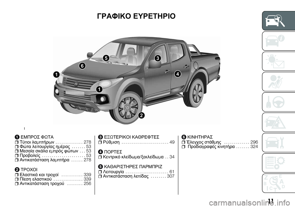 FIAT FULLBACK 2017  ΒΙΒΛΙΟ ΧΡΗΣΗΣ ΚΑΙ ΣΥΝΤΗΡΗΣΗΣ (in Greek) ΓΡΑΦΙΚΟ ΕΥΡΕΤΗΡΙΟ
ΕΜΠΡΟΣ ΦΩΤΑΤύποι λαμπτήρων.............. 278Φώτα λειτουργίας ημέρας....... 53Μεσαία σκάλα εμπρός φώτ�