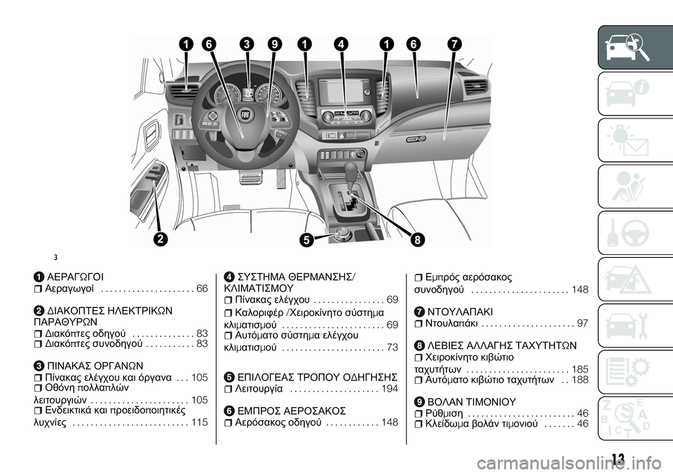 FIAT FULLBACK 2017  ΒΙΒΛΙΟ ΧΡΗΣΗΣ ΚΑΙ ΣΥΝΤΗΡΗΣΗΣ (in Greek) ΑΕΡΑΓΩΓΟΙΑεραγωγοί..................... 66
ΔΙΑΚΟΠΤΕΣ ΗΛΕΚΤΡΙΚΩΝ
ΠΑΡΑΘΥΡΩΝ
Διακόπτες οδηγού.............. 83Διακόπτες συνοδη�
