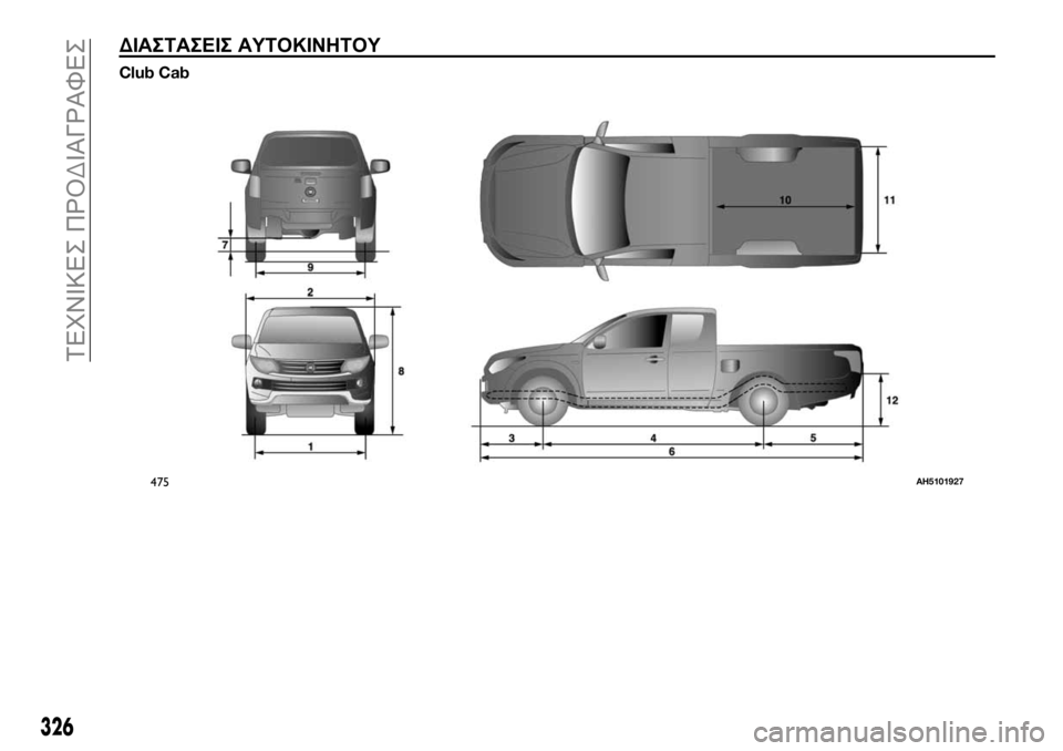 FIAT FULLBACK 2017  ΒΙΒΛΙΟ ΧΡΗΣΗΣ ΚΑΙ ΣΥΝΤΗΡΗΣΗΣ (in Greek) ΔΙΑΣΤΑΣΕΙΣ ΑΥΤΟΚΙΝΗΤΟΥ
Club Cab
475AH5101927
326
ΤΕΧΝΙΚΕΣ ΠΡΟΔΙΑΓΡΑΦΕΣ 