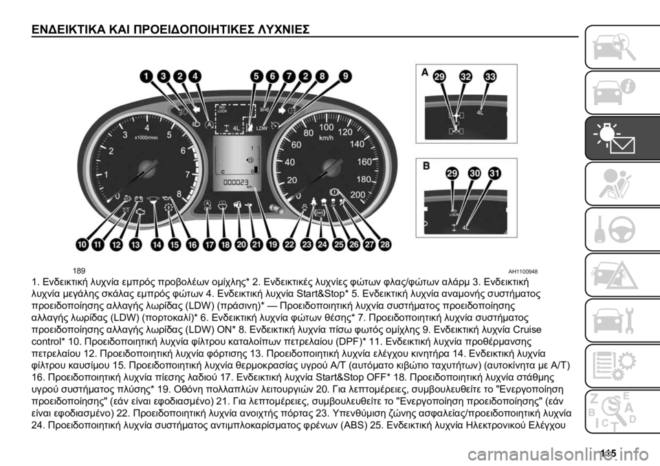 FIAT FULLBACK 2020  ΒΙΒΛΙΟ ΧΡΗΣΗΣ ΚΑΙ ΣΥΝΤΗΡΗΣΗΣ (in Greek) �a�a�f
�G�N�,�G�I�P�E�I�P� �P��I ��L�6�G�I�,�6��6�I�<�E�I�P�G� �Y�U��N�I�G�
�
�n�z�?�(�B�n�n�@�@�?�v�z
�n�& �1��+������� �����*� ��	���)� ����-����.� ��	�*�����