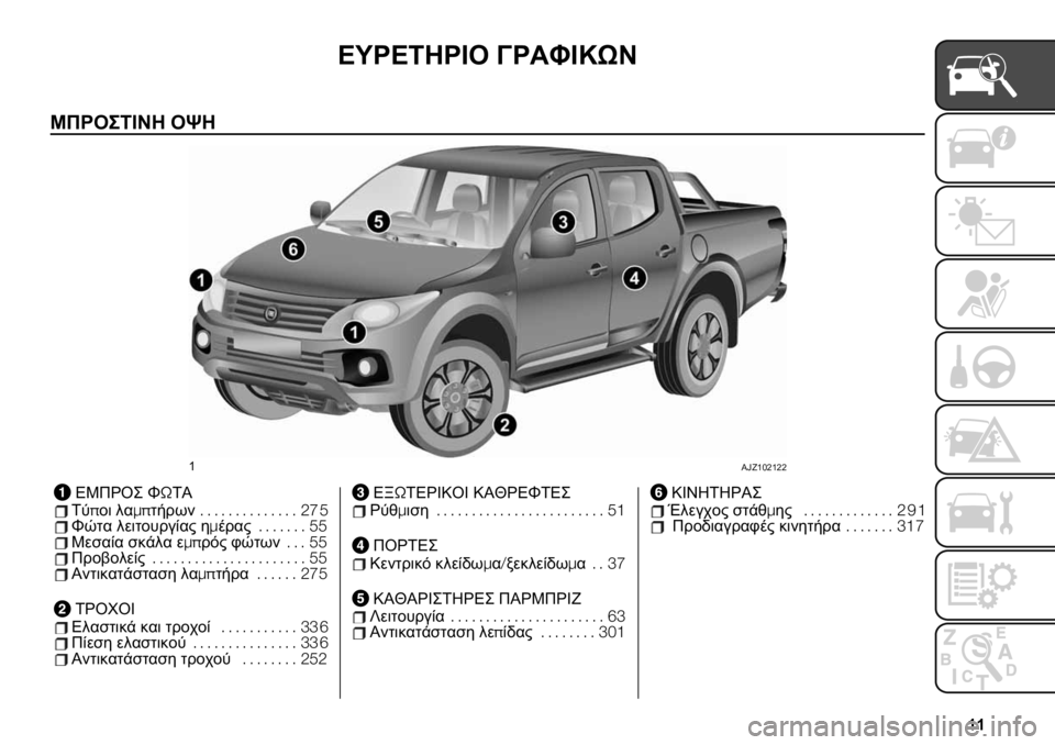 FIAT FULLBACK 2019  ΒΙΒΛΙΟ ΧΡΗΣΗΣ ΚΑΙ ΣΥΝΤΗΡΗΣΗΣ (in Greek) �a�a
�G�U�L�G�E�<�L�I�6 �C�L��R�I�P�X�N
�S��L�6��E�I�N�< �6�b�<
�n�(�o�p�n�@�q�n�q�q
ΕΜΠΡΟΣ ΦΩΤΑΤύποι λαμπτήρων.............. 275Φώτα λειτουργίας ημέρας