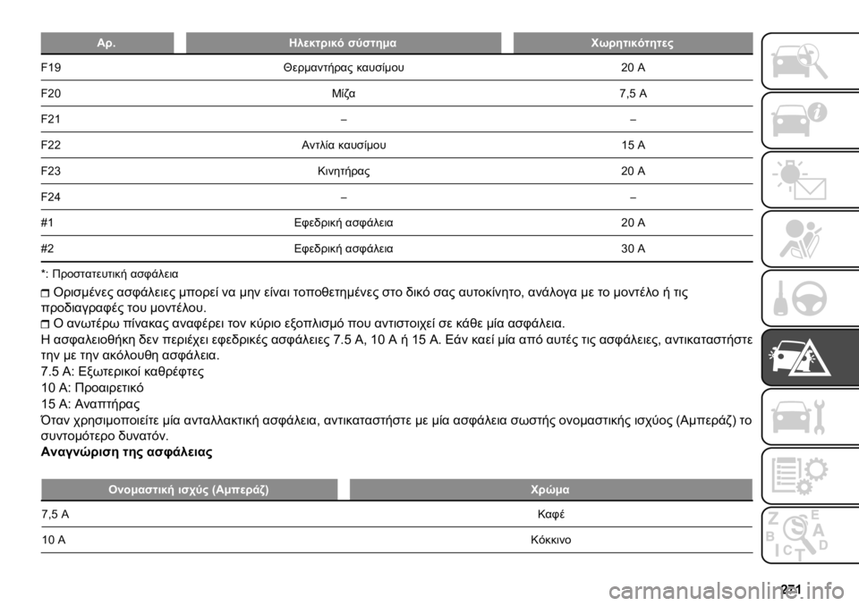 FIAT FULLBACK 2020  ΒΙΒΛΙΟ ΧΡΗΣΗΣ ΚΑΙ ΣΥΝΤΗΡΗΣΗΣ (in Greek) �c�k�a
���+�<�
�
������ ��2����/���8����������
�
��n�? ����	������� ����
�*�	�� �q�@ �(
��q�@ �L�*�C� �}�/�> �(
��q�n��
��q�q �����*� ����
�*�	��