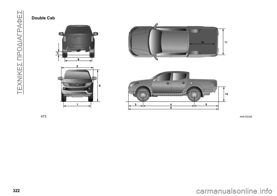 FIAT FULLBACK 2020  ΒΙΒΛΙΟ ΧΡΗΣΗΣ ΚΑΙ ΣΥΝΤΗΡΗΣΗΣ (in Greek) ��5�1�R�Y�V�9�1�4��k�t�J�P�V��T�t��u�1�4
�d�c�c�
�
�]��&�(��i �>�$�(
�v�}�w�(�B�>�n�@�q�w�q�z 