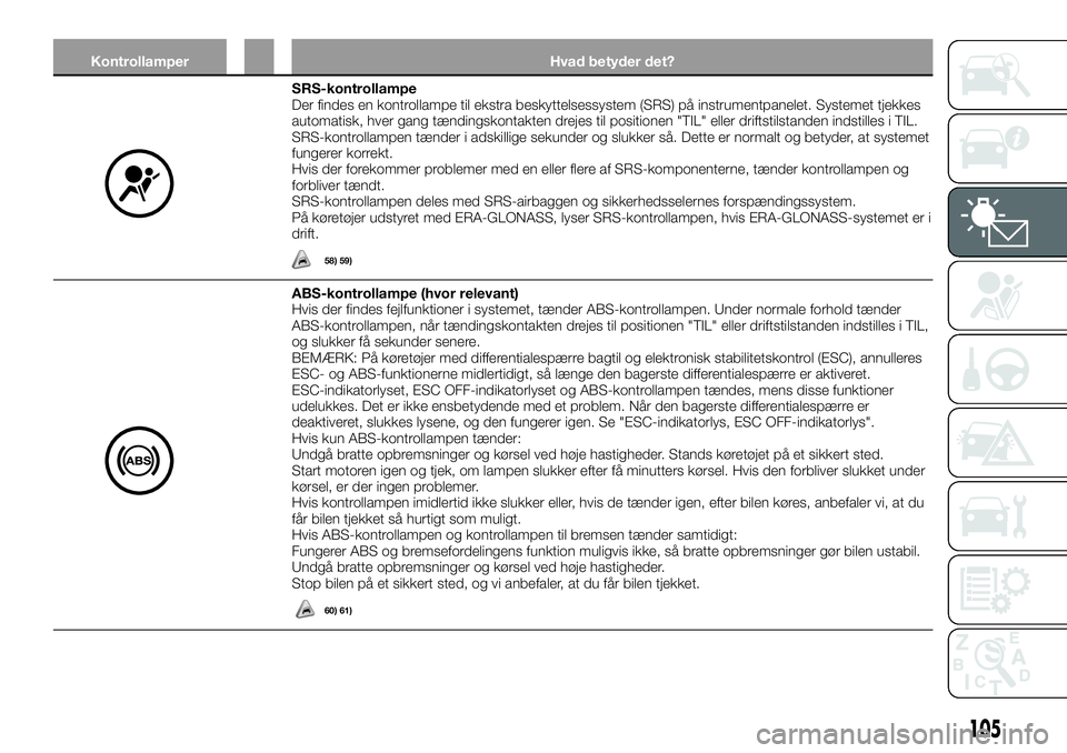 FIAT FULLBACK 2017  Brugs- og vedligeholdelsesvejledning (in Danish) Kontrollamper Hvad betyder det?
SRS-kontrollampe
Der findes en kontrollampe til ekstra beskyttelsessystem (SRS) på instrumentpanelet. Systemet tjekkes
automatisk, hver gang tændingskontakten drejes 