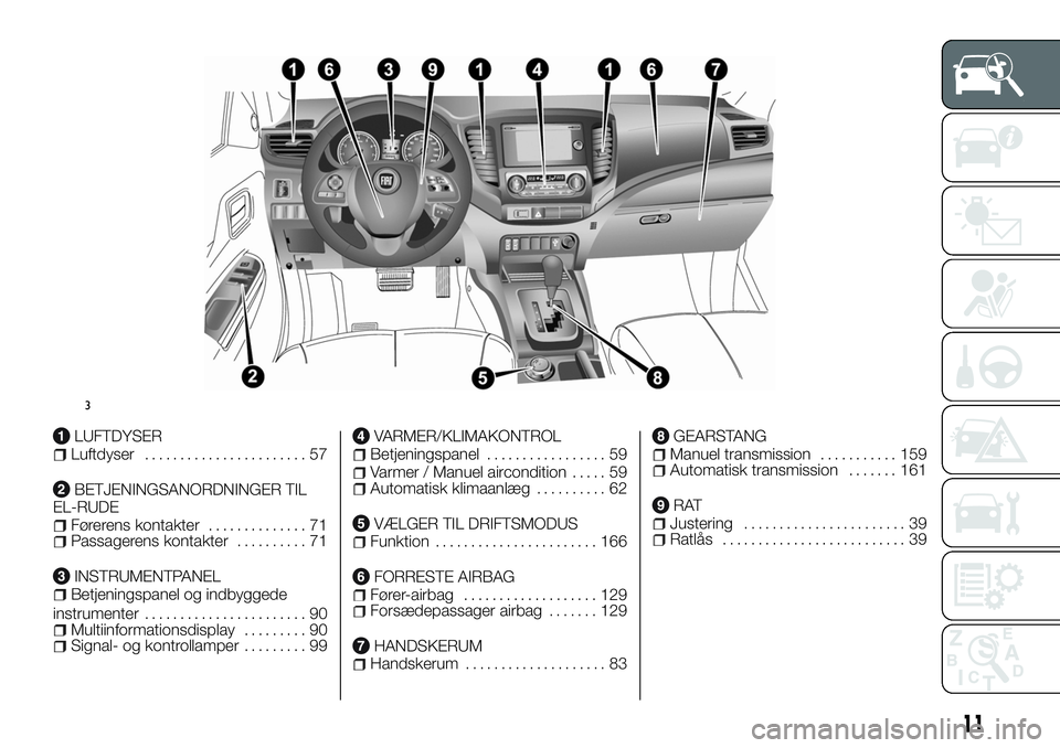 FIAT FULLBACK 2017  Brugs- og vedligeholdelsesvejledning (in Danish) LUFTDYSERLuftdyser....................... 57
BETJENINGSANORDNINGER TIL
EL-RUDE
Førerens kontakter.............. 71Passagerens kontakter.......... 71
INSTRUMENTPANELBetjeningspanel og indbyggede
instr