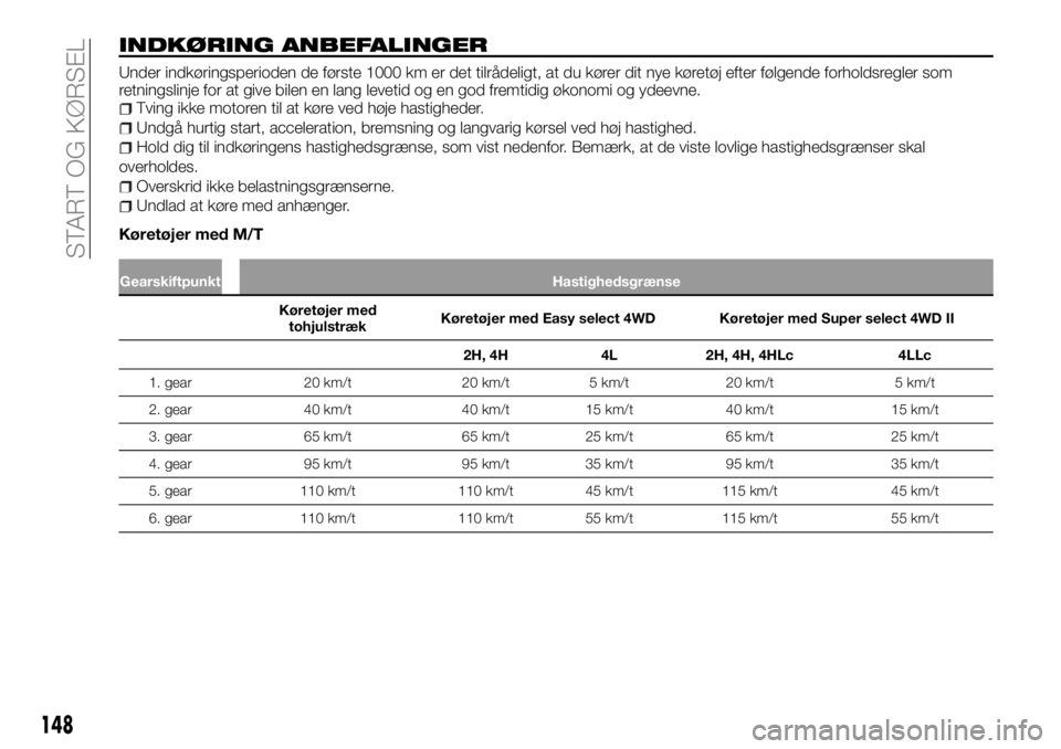 FIAT FULLBACK 2017  Brugs- og vedligeholdelsesvejledning (in Danish) INDKØRING ANBEFALINGER
Under indkøringsperioden de første 1000 km er det tilrådeligt, at du kører dit nye køretøj efter følgende forholdsregler som
retningslinje for at give bilen en lang leve