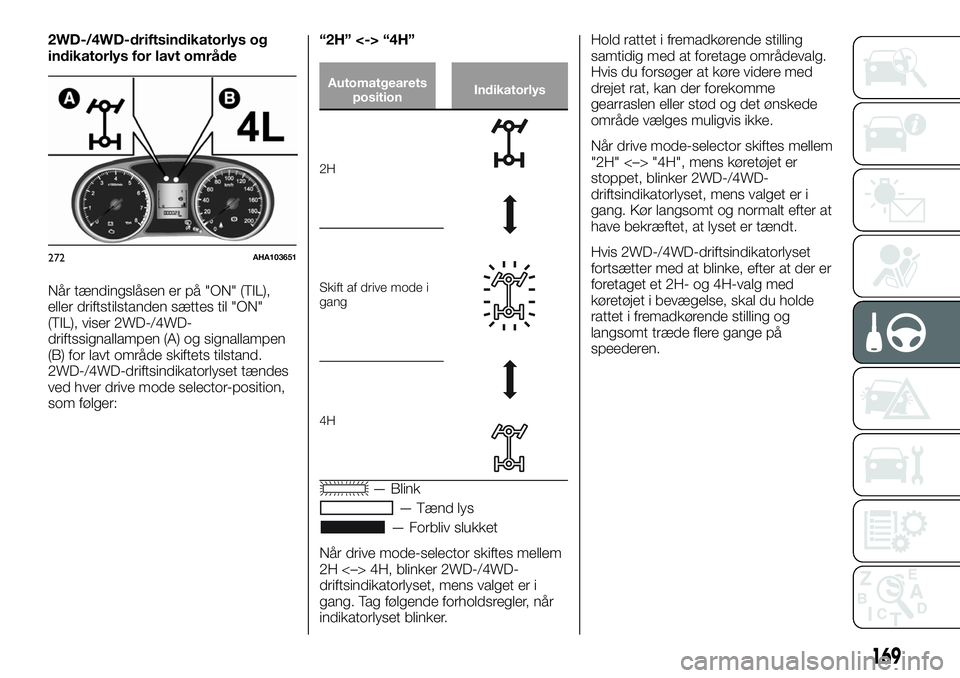 FIAT FULLBACK 2017  Brugs- og vedligeholdelsesvejledning (in Danish) 2WD-/4WD-driftsindikatorlys og
indikatorlys for lavt område
Når tændingslåsen er på "ON" (TIL),
eller driftstilstanden sættes til "ON"
(TIL), viser 2WD-/4WD-
driftssignallampen (