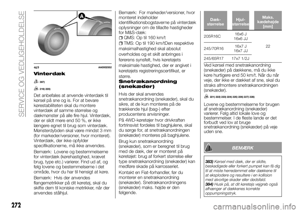 FIAT FULLBACK 2017  Brugs- og vedligeholdelsesvejledning (in Danish) Vinterdæk
387)
219) 220)
Det anbefales at anvende vinterdæk til
kørsel på sne og is. For at bevare
kørestabiliteten skal du montere
vinterdæk af samme størrelse og
dækmønster på alle fire hj