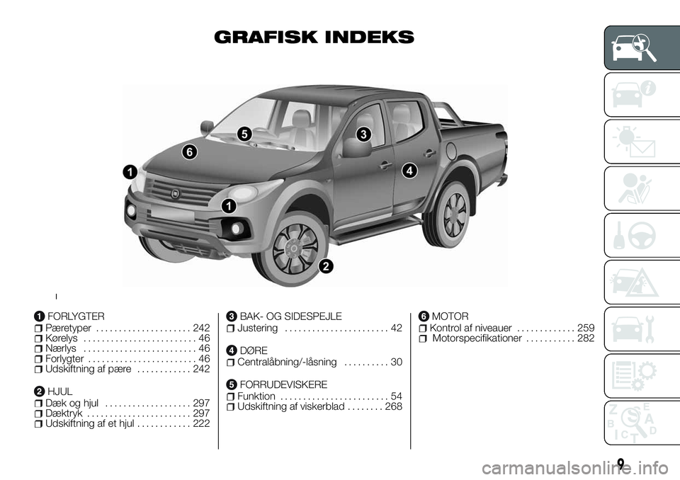 FIAT FULLBACK 2018 Brugs- og vedligeholdelsesvejledning (in Danish) GRAFISK INDEKS
FORLYGTERPæretyper..................... 242Kørelys......................... 46Nærlys......................... 46Forlygter........................ 46Udskiftning af pære............ 2 FIAT FULLBACK 2018 Brugs- og vedligeholdelsesvejledning (in Danish) GRAFISK INDEKS
FORLYGTERPæretyper..................... 242Kørelys......................... 46Nærlys......................... 46Forlygter........................ 46Udskiftning af pære............ 2