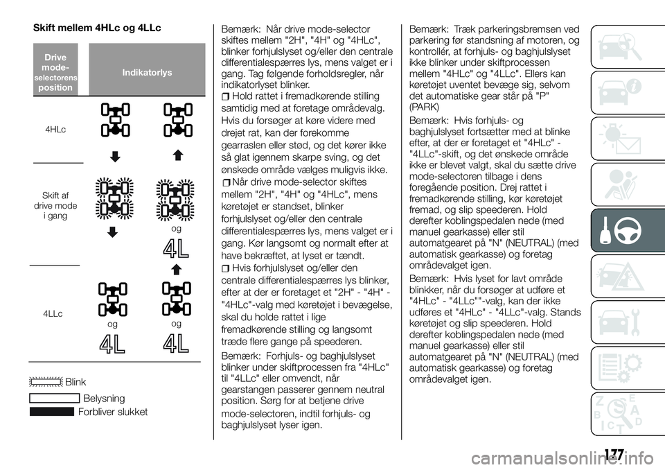 FIAT FULLBACK 2018  Brugs- og vedligeholdelsesvejledning (in Danish) Skift mellem 4HLc og 4LLc
Drive
mode-
selectorenspositionIndikatorlys
4HLc
Skift af
drive mode
i gang
og
4LLcogog
Blink
Belysning
Forbliver slukketBemærk: Når drive mode-selector
skiftes mellem "