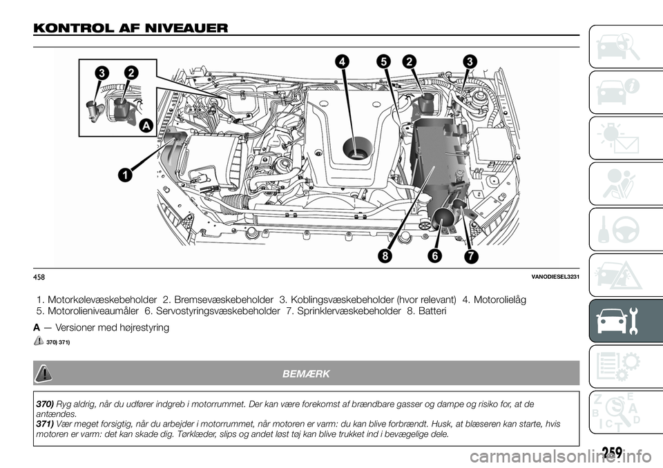 FIAT FULLBACK 2018  Brugs- og vedligeholdelsesvejledning (in Danish) KONTROL AF NIVEAUER
1. Motorkølevæskebeholder 2. Bremsevæskebeholder 3. Koblingsvæskebeholder (hvor relevant) 4. Motorolielåg
5. Motorolieniveaumåler 6. Servostyringsvæskebeholder 7. Sprinklerv