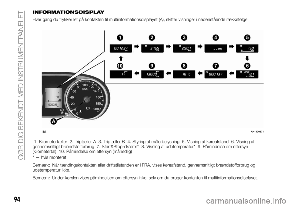 FIAT FULLBACK 2018 Brugs- og vedligeholdelsesvejledning (in Danish) INFORMATIONSDISPLAY
Hver gang du trykker let på kontakten til multiinformationsdisplayet (A), skifter visninger i nedenstående rækkefølge.
1. Kilometertæller 2. Triptæller A 3. Triptæller B 4. FIAT FULLBACK 2018 Brugs- og vedligeholdelsesvejledning (in Danish) INFORMATIONSDISPLAY
Hver gang du trykker let på kontakten til multiinformationsdisplayet (A), skifter visninger i nedenstående rækkefølge.
1. Kilometertæller 2. Triptæller A 3. Triptæller B 4.