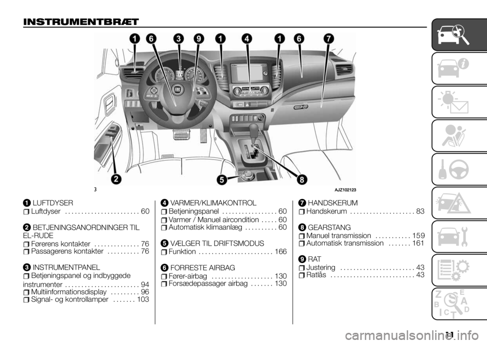 FIAT FULLBACK 2021  Brugs- og vedligeholdelsesvejledning (in Danish) ��
,#’)*+$"#)-*&)
#BT\]^_]_a
LUFTDYSERLuftdyser....................... 60
BETJENINGSANORDNINGER TIL
EL-RUDE
Førerens kontakter.............. 76Passagerens kontakter.......... 76
INSTRUMENTPAN