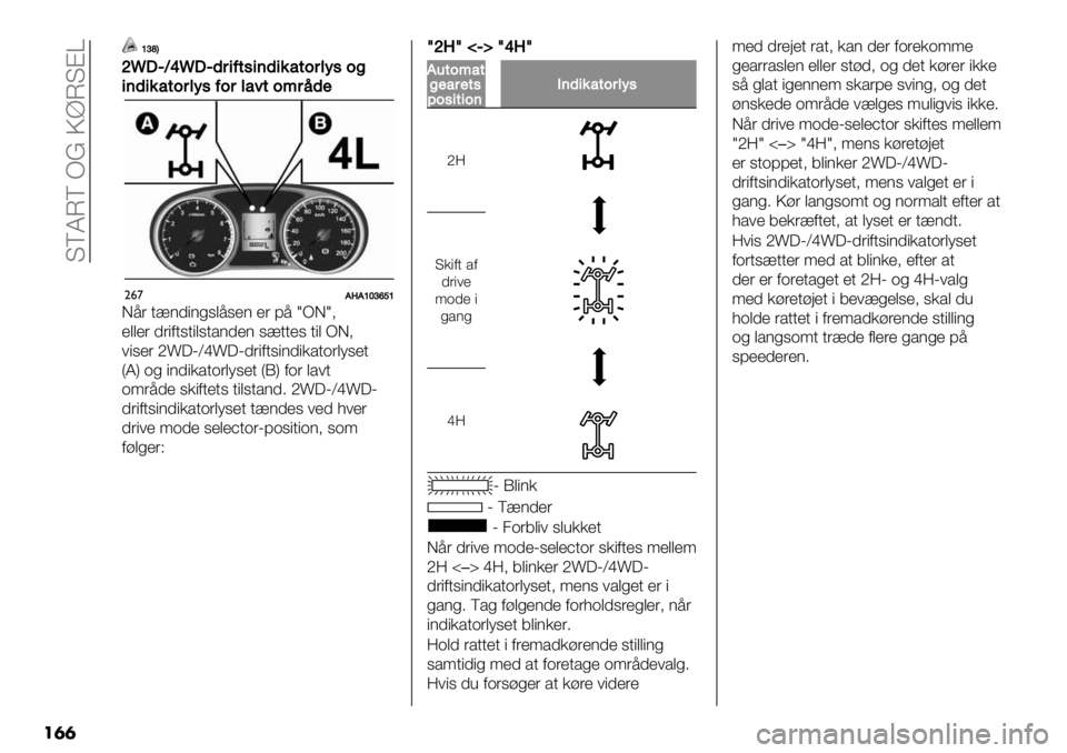 FIAT FULLBACK 2020  Brugs- og vedligeholdelsesvejledning (in Danish)  KEMNE PC Q]NKAW
��	�	
]]acA
_pF6G‘pF6(#+:-,+’(+%2-.#38,.0
+’(+%2-.#38,:.#321-.;#?($
"&’BWB]^afd]
F9’ .2(0"(%,$9,&( &’ ;9 \PF\>
&$$&’ 0’"1.,."$,./(0&( ,2..&, ."$ P
