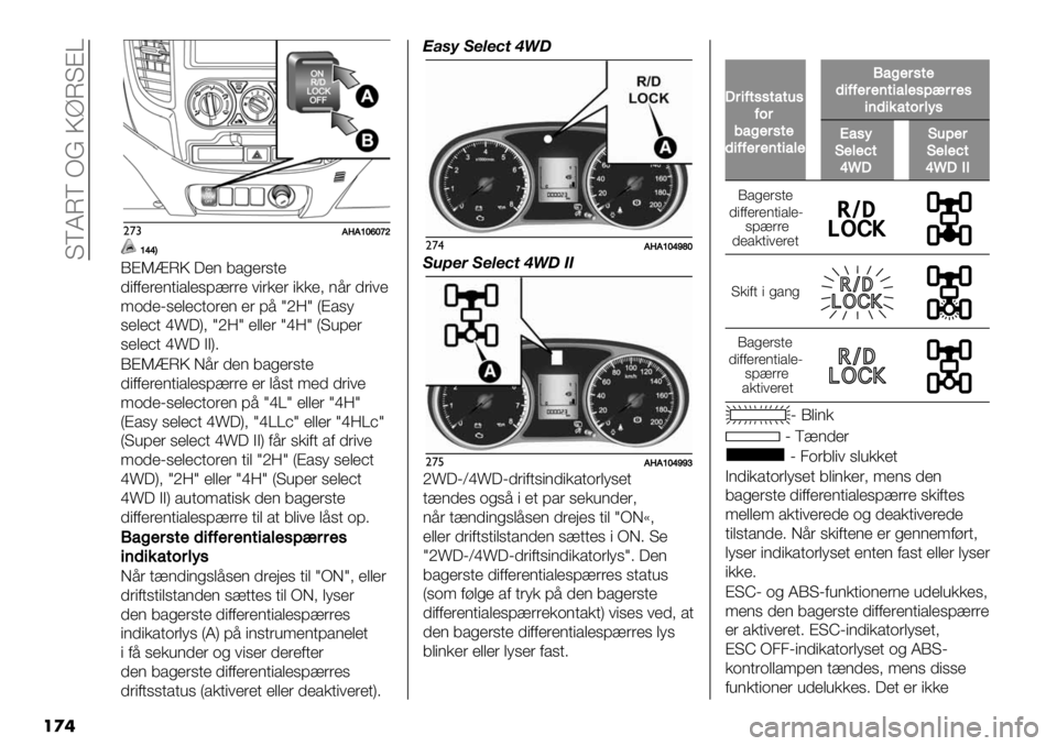 FIAT FULLBACK 2020  Brugs- og vedligeholdelsesvejledning (in Danish)  KEMNE PC Q]NKAW
��
�
"’#BBWB]^f^e_
]‘‘A
JALXNQ ?&( 5/%&’,.&
0"11&’&(."/$&,;2’’& #"’*&’ "**&> (9’ 0’"#&
<-0&O,&$&6.-’&( &’ ;9 \a=\ TA/,)
,&$&6.dv?U>