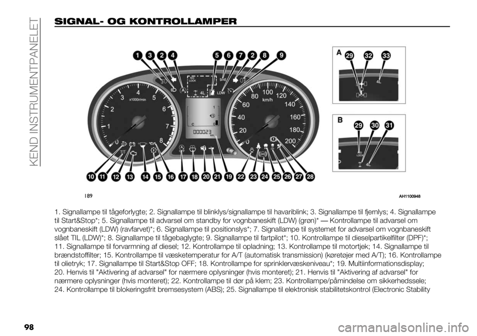 FIAT FULLBACK 2020  Brugs- og vedligeholdelsesvejledning (in Danish)  QAF? BFKENRLAFEZMFAWAE
��
’,!#.%J 1! 01#)*1%%.$7"*
��
!()BW]]^^b‘c
^7 K"%(/$$/<;& ."$ .9%&1-’$)%.&@a7 K"%(/$$/<;& ."$ 5$"(*$),V,"%(/$$/<;& ."$ 8/#/’"5$