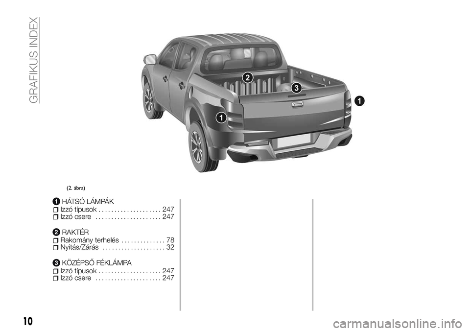 FIAT FULLBACK 2018 Kezelési és karbantartási útmutató (in Hungarian) HÁTSÓ LÁMPÁKIzzó típusok.................... 247Izzó csere..................... 247
RAKTÉRRakomány terhelés.............. 78Nyitás/Zárás.................... 32
KÖZÉPSŐ FÉKLÁMPAIzzó FIAT FULLBACK 2018 Kezelési és karbantartási útmutató (in Hungarian) HÁTSÓ LÁMPÁKIzzó típusok.................... 247Izzó csere..................... 247
RAKTÉRRakomány terhelés.............. 78Nyitás/Zárás.................... 32
KÖZÉPSŐ FÉKLÁMPAIzzó