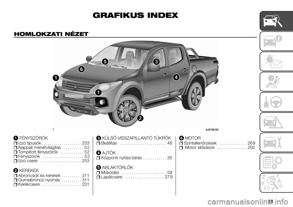 FIAT FULLBACK 2019  Kezelési és karbantartási útmutató (in Hungarian) ��
)5$;0.,% 0*+&<
3!6"!.’$(0 */’&(
!,f‘ghigii
FÉNYSZÓRÓKIzzó típusok.................... 253Nappalimenetvilágítás........... 52Tompítottfényszórók............ 52Fényszórók..