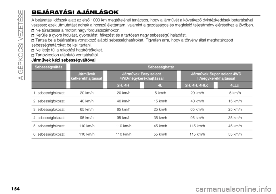 FIAT FULLBACK 2019  Kezelési és karbantartási útmutató (in Hungarian)  ? !Nf‘WPLC ZJeJENLJ
���
=&-45$(4%0 $-4*"4%!.
? 9+0’"#$’-8 8AB-/#) #&#$$ #/ +&-BnTTT ); ;+5$,$+&,(,& $#(’:-4-2 3456 # 0’";<=,$ # ).=+$)+/B H=8($,/)+A,-+) 9+$#"$’-’=#&
