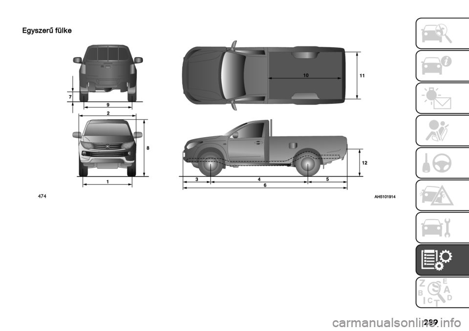 FIAT FULLBACK 2020  Kezelési és karbantartási útmutató (in Hungarian) ��	�
 P
@A%1"(F?H)9"
$’$,/nghglgj 