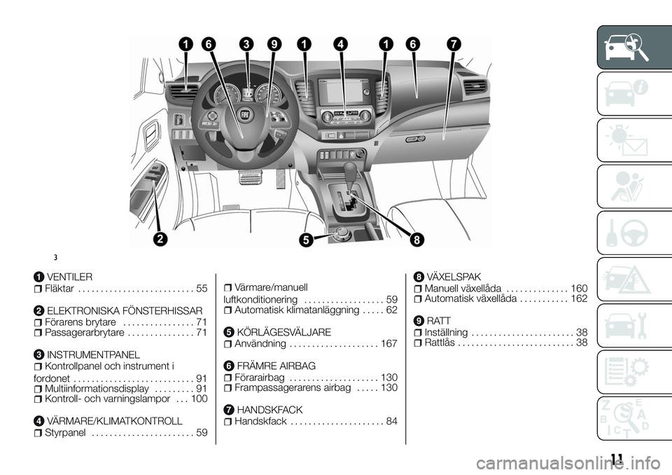 FIAT FULLBACK 2018 Drift- och underhållshandbok (in Swedish) VENTILERFläktar.......................... 55
ELEKTRONISKA FÖNSTERHISSARFörarens brytare................ 71Passagerarbrytare............... 71
INSTRUMENTPANELKontrollpanel och instrument i
fordonet. FIAT FULLBACK 2018 Drift- och underhållshandbok (in Swedish) VENTILERFläktar.......................... 55
ELEKTRONISKA FÖNSTERHISSARFörarens brytare................ 71Passagerarbrytare............... 71
INSTRUMENTPANELKontrollpanel och instrument i
fordonet.