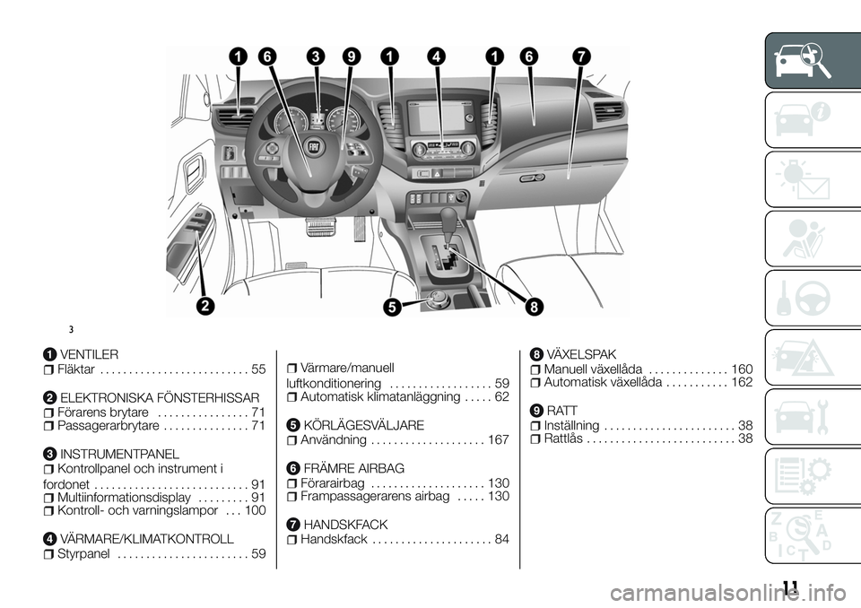 FIAT FULLBACK 2018  Drift- och underhållshandbok (in Swedish) VENTILERFläktar.......................... 55
ELEKTRONISKA FÖNSTERHISSARFörarens brytare................ 71Passagerarbrytare............... 71
INSTRUMENTPANELKontrollpanel och instrument i
fordonet.