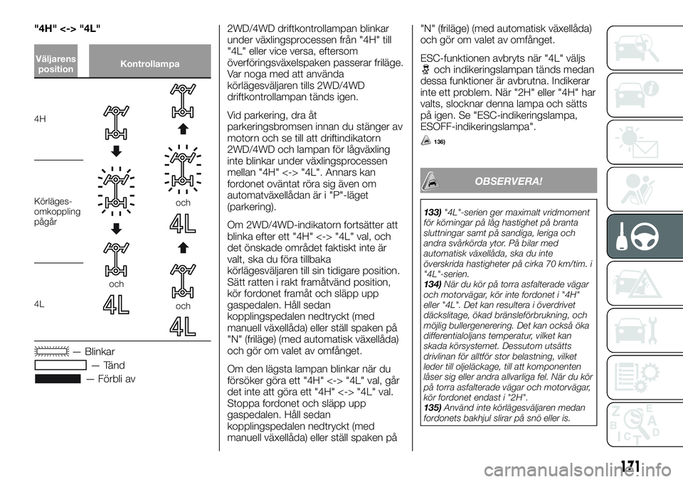 FIAT FULLBACK 2018  Drift- och underhållshandbok (in Swedish) "4H" <-> "4L"
Väljarens
positionKontrollampa
4H
och
och
och
Körläges-
omkoppling
pågår
4L
— Blinkar
— Tänd
— Förbli av2WD/4WD driftkontrollampan blinkar
under växlingspro