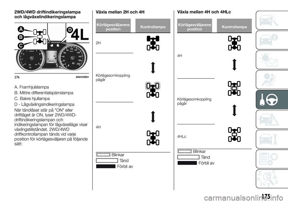 FIAT FULLBACK 2018  Drift- och underhållshandbok (in Swedish) 2WD/4WD driftindikeringslampa
och lågväxelindikeringslampa
A. Framhjulslampa
B. Mittre differentialspärrslampa
C. Bakre hjullampa
D - Lågväxlingsindikeringslampa
När tändlåset står på "O