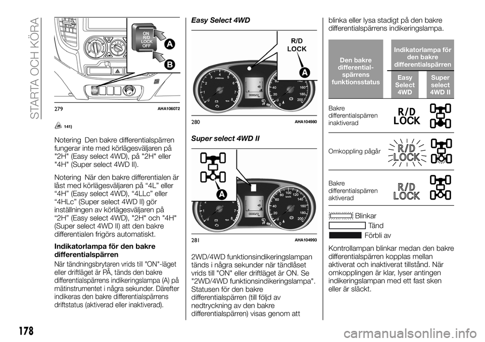 FIAT FULLBACK 2018 Drift- och underhållshandbok (in Swedish) 141)
Notering Den bakre differentialspärren
fungerar inte med körlägesväljaren på
"2H" (Easy select 4WD), på "2H" eller
"4H" (Super select 4WD II).
Notering När den bakr FIAT FULLBACK 2018 Drift- och underhållshandbok (in Swedish) 141)
Notering Den bakre differentialspärren
fungerar inte med körlägesväljaren på
"2H" (Easy select 4WD), på "2H" eller
"4H" (Super select 4WD II).
Notering När den bakr