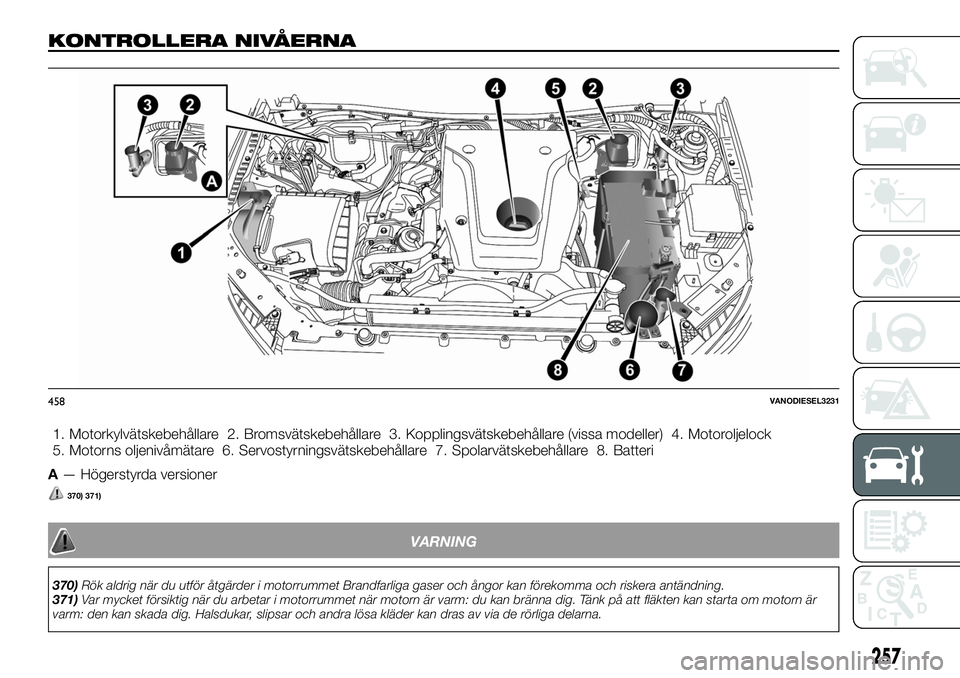 FIAT FULLBACK 2018 Drift- och underhållshandbok (in Swedish) KONTROLLERA NIVÅERNA
1. Motorkylvätskebehållare 2. Bromsvätskebehållare 3. Kopplingsvätskebehållare (vissa modeller) 4. Motoroljelock
5. Motorns oljenivåmätare 6. Servostyrningsvätskebehåll FIAT FULLBACK 2018 Drift- och underhållshandbok (in Swedish) KONTROLLERA NIVÅERNA
1. Motorkylvätskebehållare 2. Bromsvätskebehållare 3. Kopplingsvätskebehållare (vissa modeller) 4. Motoroljelock
5. Motorns oljenivåmätare 6. Servostyrningsvätskebehåll